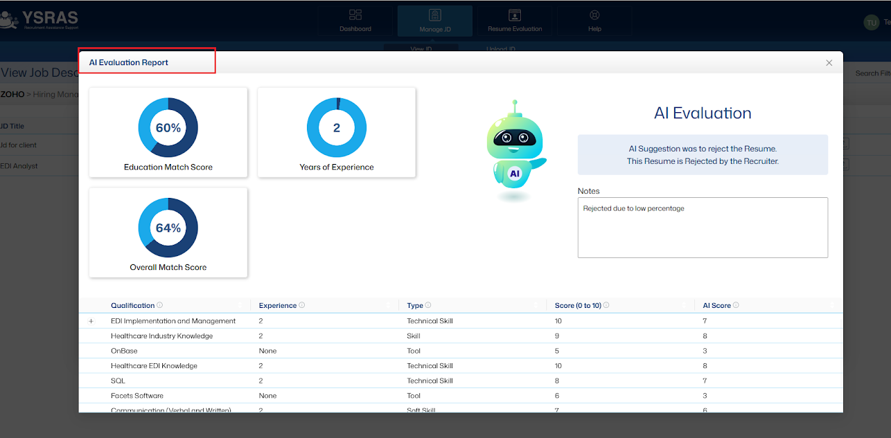 AI Evaluation Report Screenshot