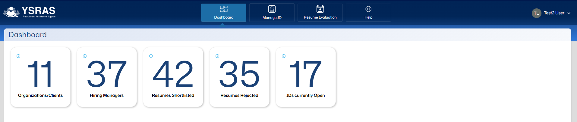 Dashboard Screenshot